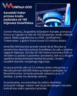 Коннор Мука признал вину во взломах более 165 клиентов Snowflake