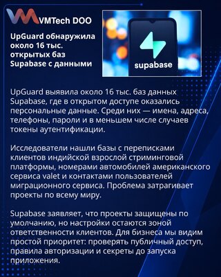 UpGuard identifies 16,000 publicly exposed Supabase databases