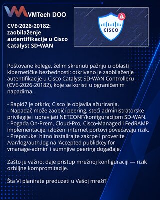 CVE‑2026‑20182: обход аутентификации в Cisco Catalyst SD‑WAN