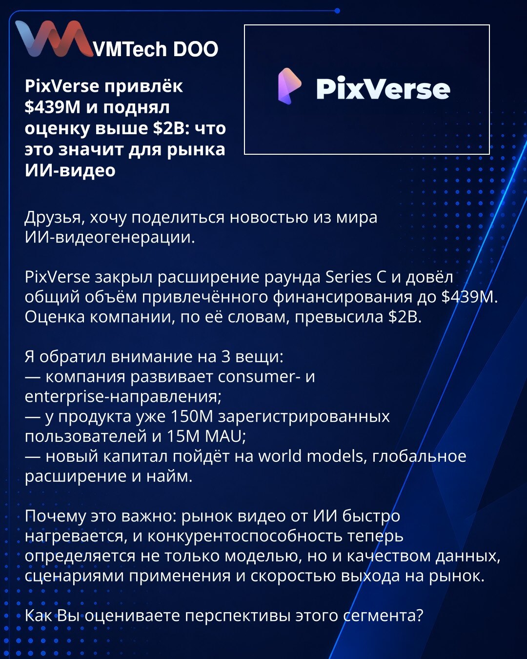 PixVerse je prikupio $439M i podigao procenu iznad $2B: šta to znači za tržište AI videa

Dragi prijatelji, želim da podelim vest iz sveta AI generisanja videa.

PixVerse je zatvorio proširenje Series C runde i ukupno prikupio $439M.
Procena kompanije je, prema njenim navodima, premašila $2B.

Obratio sam pažnju na 3 stvari:
— kompanija razvija consumer i enterprise pravce;
— proizvod već ima 150M registrovanih korisnika i 15M MAU;
— novi kapital biće usmeren na world models, globalno širenje i