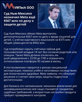 Суд Нью-Мексико увеличил взыскание с Meta до $942 млн