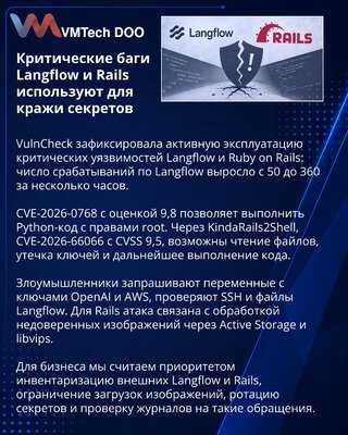 VulnCheck сообщила об атаках на Langflow и Ruby on Rails