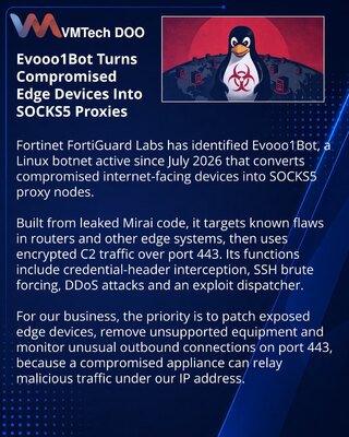 Evooo1Bot Botnet Uses Vulnerable Edge Devices as SOCKS5 Relays
