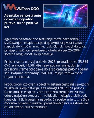 Agentsko pentestiranje potvrđuje napade, ali ima granice