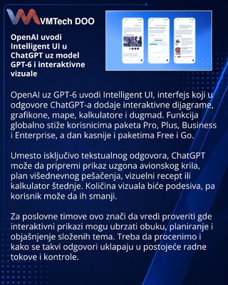 OpenAI rolls out Intelligent UI in ChatGPT alongside GPT-6