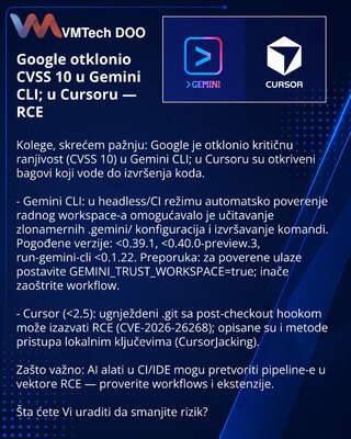 Google закрыл CVSS 10 в Gemini CLI; в Cursor — RCE