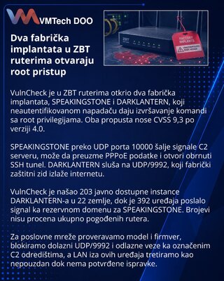 Two ZBT Router Firmware Implants Enable Unauthenticated Root Access