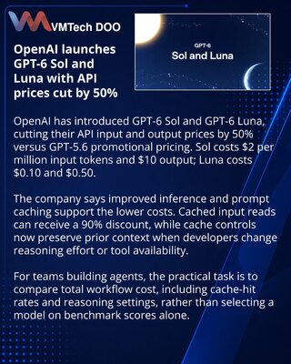OpenAI представила GPT-6 Sol и Luna со снижением цен API на 50%