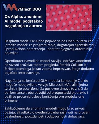 Ox Alpha pokrenuo spekulacije o identitetu autora modela