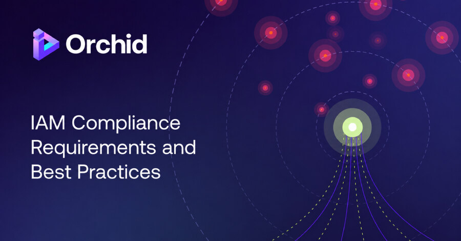 IAM compliance requires evidence of access control enforcement