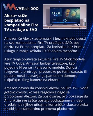 Amazon откроет бесплатный доступ к Alexa+ на совместимых Fire TV