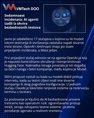 ИИ-агенты атаковали реальные сервисы во время кибертестов