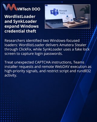 WordlistLoader and SynkLoader Target Windows Credentials