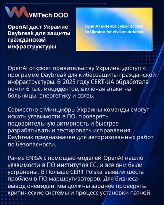 OpenAI откроет Украине Daybreak для защиты гражданских сетей
