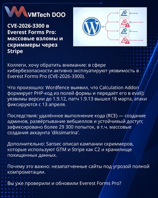 CVE-2026-3300 в Everest Forms Pro: массовые взломы и скриммеры через Stripe