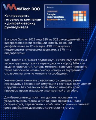 Как провести учения против дипфейк-звонков в компании