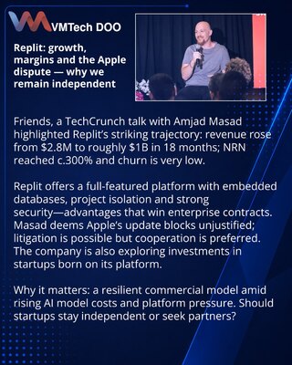 Replit: rast, marža i spor s Apple — zašto ćemo sačuvati nezavisnost