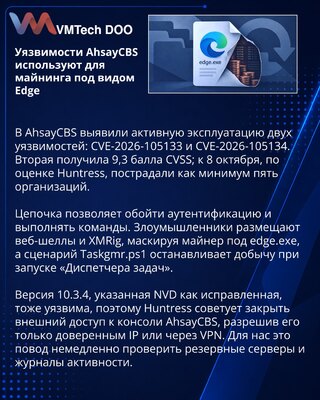 В AhsayCBS атакуют майнерами XMRig, замаскированными под Edge