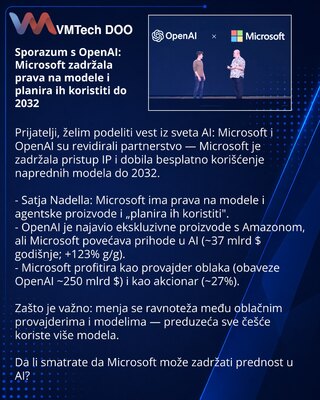 Сделка с OpenAI: Microsoft сохранила права на модели и планирует использовать их до 2032