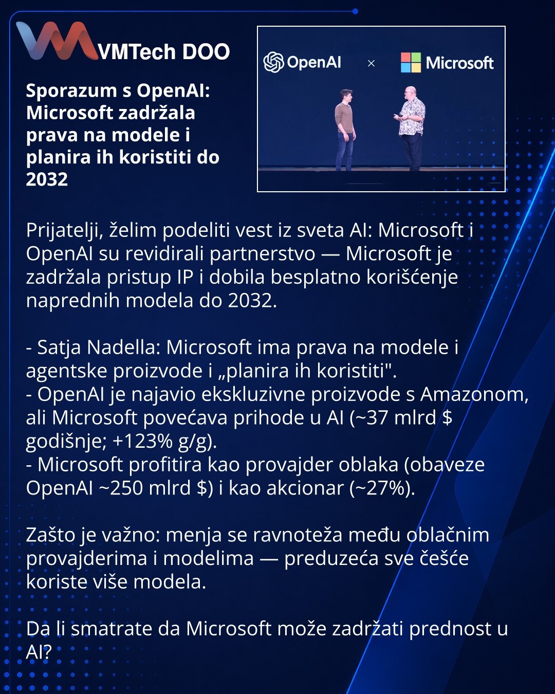 Sporazum s OpenAI: Microsoft zadržala prava na modele i planira ih koristiti do 2032

Prijatelji, želim podeliti vest iz sveta AI: Microsoft i OpenAI su revidirali partnerstvo — Microsoft je zadržala pristup IP i dobila besplatno korišćenje naprednih modela do 2032.

- Satja Nadella: Microsoft ima prava na modele i agentske proizvode i „planira ih koristiti".
- OpenAI je najavio ekskluzivne proizvode s Amazonom, ali Microsoft povećava prihode u AI (~37 mlrd $ godišnje; +123% g/g).
- Microsoft pr