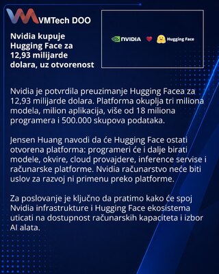 Nvidia completes $12.93 billion acquisition of Hugging Face