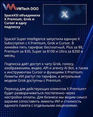 SpaceXSI собрала X Premium, Grok и Cursor в единую подписку