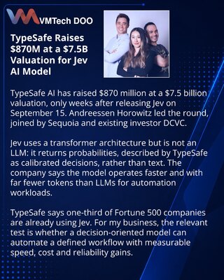 TypeSafe AI raises $870M at a $7.5B valuation after Jev launch
