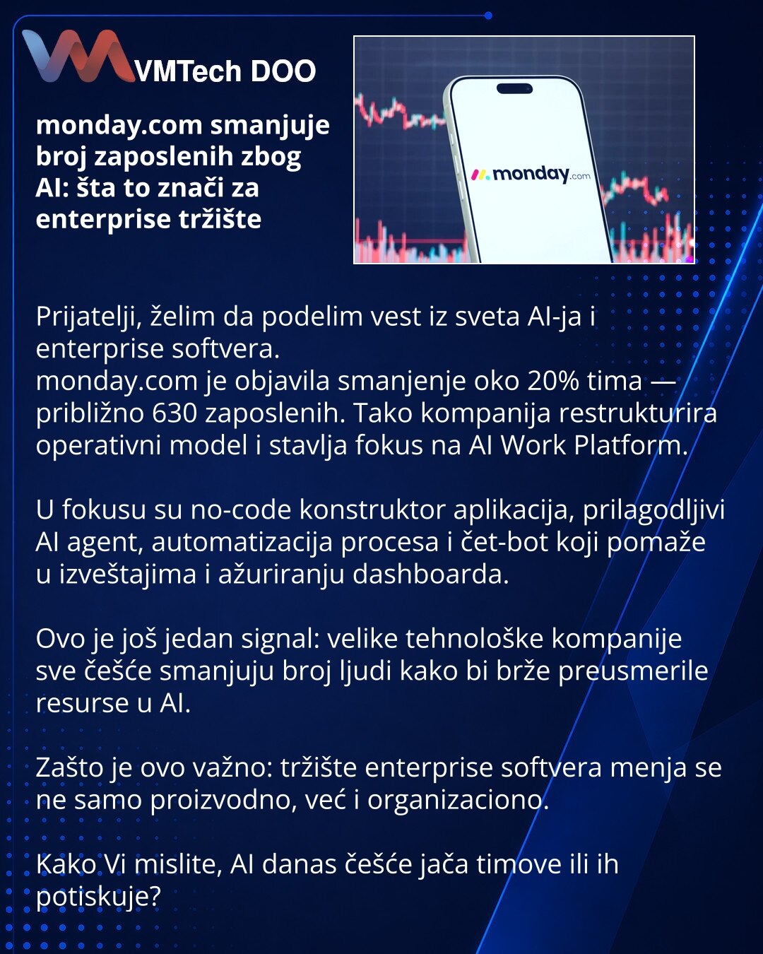 monday.com cuts jobs to accelerate AI: what it means for enterprise software