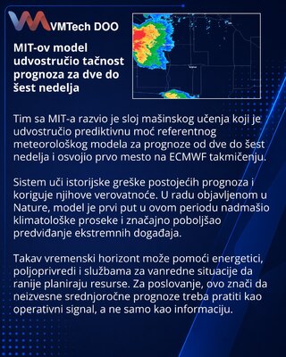 MIT улучшил прогнозы погоды на две—шесть недель с помощью ИИ