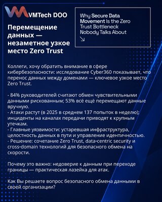 Prenos podataka — neprimetno usko grlo Zero Trust