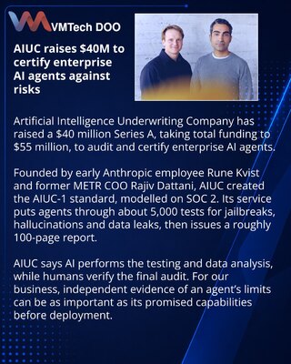 AIUC привлекла $40 млн на аудит безопасности ИИ-агентов