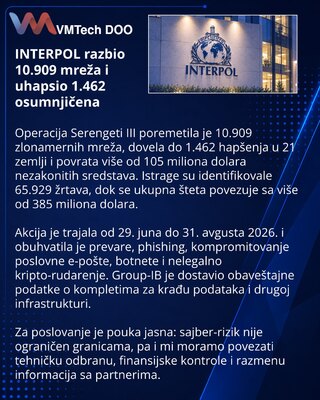 Интерпол сообщил о срыве 10 909 сетей киберпреступников