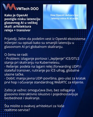 Kako je OpenAI postigla nisku latenciju glasovnog AI u velikoj skali: arhitektura releja + transiver