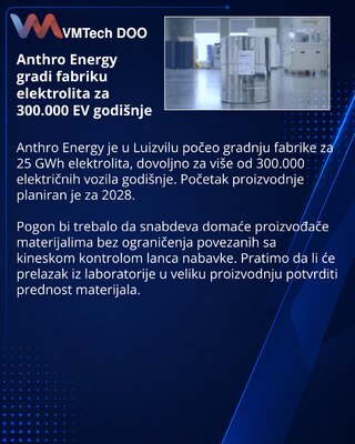 Anthro Energy строит в Кентукки завод электролитов для аккумуляторов