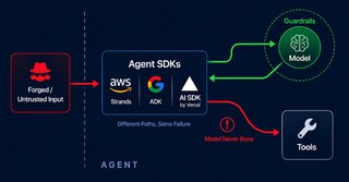 AWS, Google и Vercel исправили обход авторизации инструментов ИИ-агентов