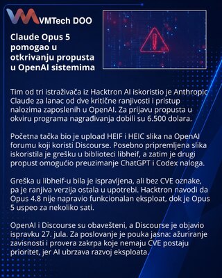 Исследователи взломали OpenAI с помощью Claude и получили $6500