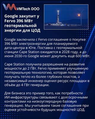 Google купит у Fervo 396 МВт геотермальной энергии для ЦОД в Юте