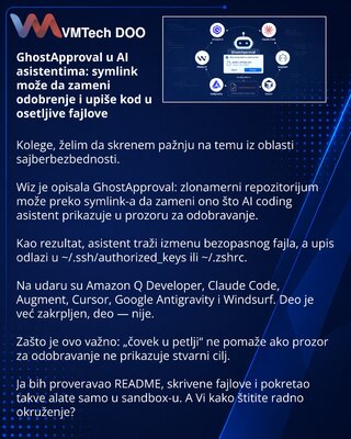 GhostApproval в AI-ассистентах: symlink может подменить согласование и записать код в чувствительные файлы