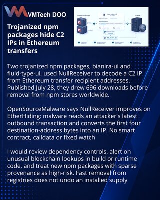 NullReceiver hides command servers in Ethereum recipient addresses