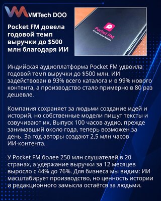 Pocket FM uz AI podigao godišnju stopu prihoda na 500 miliona dolara