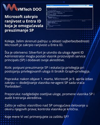 Microsoft исправила уязвимость Entra ID, позволявшую захват SP