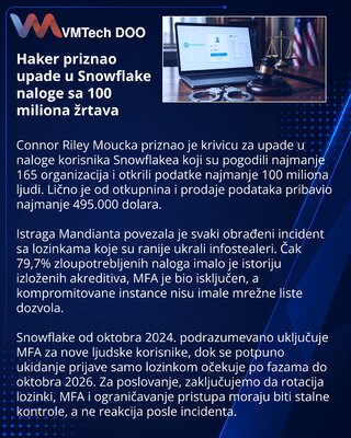 Moucka pleads guilty in Snowflake customer account breach case