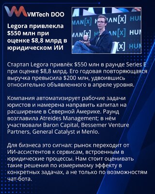 Legora получила $550 млн при оценке $8,8 млрд