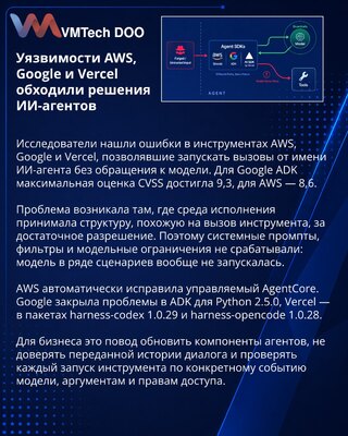 AWS, Google и Vercel исправили обход авторизации инструментов ИИ-агентов
