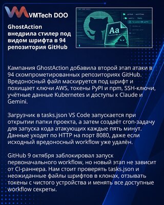 GhostAction спрятала стилер в шрифте в 94 репозиториях GitHub