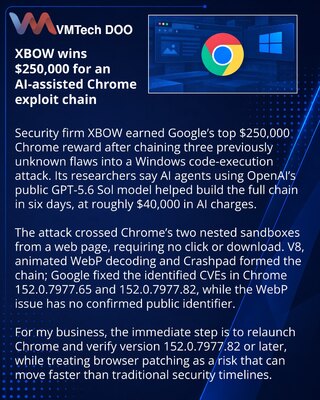 XBOW получила $250 тысяч за созданную с ИИ цепочку взлома Chrome