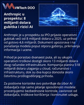 Anthropic Prospectus Reveals Heavy AI Costs and Safety Risks