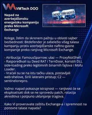 Атака на азербайджанскую энергокомпанию через Microsoft Exchange
