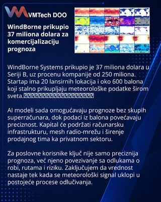 WindBorne получила $37 млн для вывода ИИ-прогнозов погоды на частный рынок
