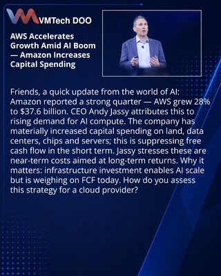 AWS ubrzava rast na talasu booma AI — Amazon povećava kapitalne izdatke